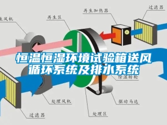 知识百科恒温恒湿环境试验箱送风循环系统及排水系统