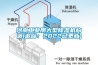 河南工业用大型除湿机构造(追踪：2022已更新)