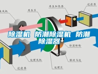 企业新闻除湿机 防潮除湿机 防潮除湿器