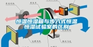 恒温恒湿箱与步入式恒温恒湿试验室的区别