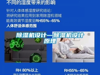 行业新闻除湿机设计—除湿机设计原理