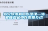 转轮除湿机工作原理—转轮除湿机工作原理介绍