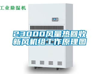 企业新闻23000风量热回收新风机组工作原理图