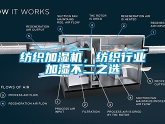 企业新闻纺织加湿机，纺织行业加湿不二之选