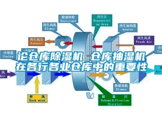 行业新闻论仓库除湿机 仓库抽湿机在各行各业仓库中的重要性