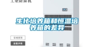 生化培养箱和恒温培养箱的差异