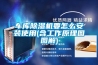 车库除湿机要怎么安装使用(含工作原理图图解)