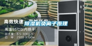 除湿机负离子原理