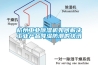 杭州工业除湿机如何解决工业产品降湿防潮的快讯