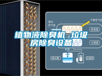 知识百科植物液除臭机 垃圾房除臭设备