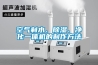 空气制水、除湿、净化一体机的制作方法