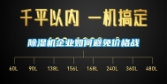 除湿机企业如何避免价格战