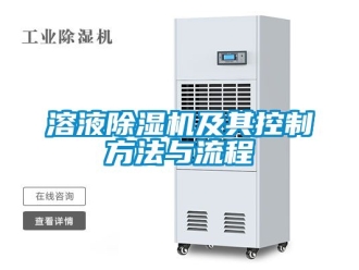 行业新闻溶液除湿机及其控制方法与流程
