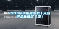 2015年中国除湿机十大品牌企业排名（图）