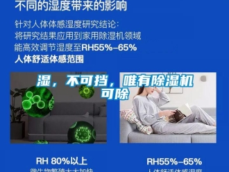 知识百科湿，不可挡，唯有除湿机可除