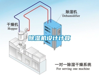 行业新闻除湿机设计计算