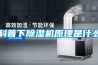 科普下除湿机原理是什么