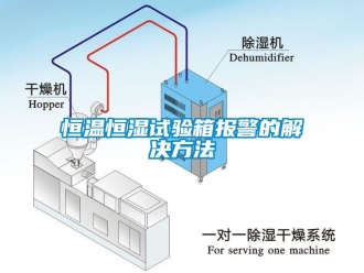 知识百科恒温恒湿试验箱报警的解决方法