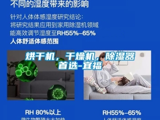 行业新闻烘干机，干燥机，除湿器首选-宜福
