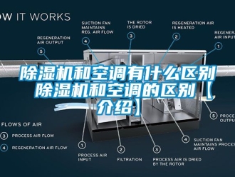 行业新闻除湿机和空调有什么区别 除湿机和空调的区别【介绍】
