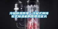 冷凝除湿原理—冷凝式和转轮式除湿机的原理及优劣