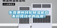 东莞惠州转轮除湿机在不同领域中的应用！