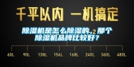 除湿机是怎么除湿的，那个除湿机品牌比较好？