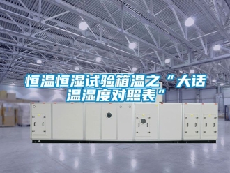 知识百科恒温恒湿试验箱温之“大话温湿度对照表”
