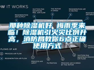 行业新闻那种除湿机好 梅雨季来临！除湿机引火灾比例升高，消防局教你6点正确使用方式
