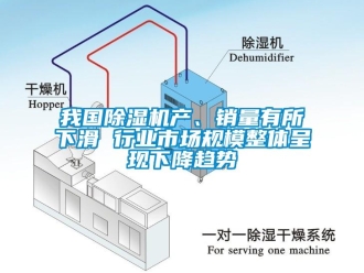 行业新闻我国除湿机产、销量有所下滑 行业市场规模整体呈现下降趋势