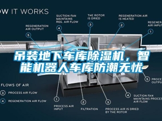 行业新闻吊装地下车库除湿机，智能机器人车库防潮无忧